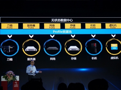 H3C UIS-Cell 云業務單元