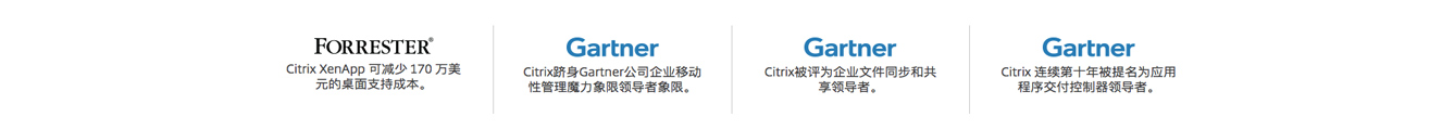 Citrix-桌面虛擬化領導者